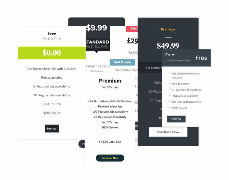 Classiera pricing plans for paid listings