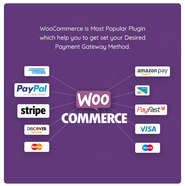 Loco WordPress Theme